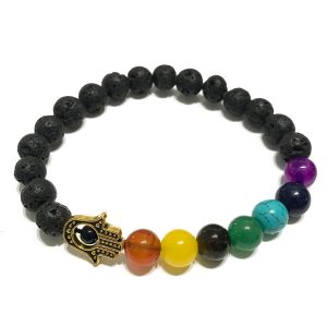 Chakra Bracelets