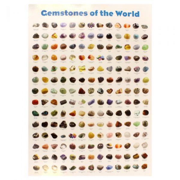 gemstones-of-the-world-poster-a2